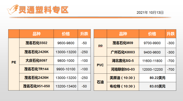 http://img-cdn.mall.lingtong.info/uploads/assets/images/{7E5D249B-08E1-5DBF-9BDB-F07F647DD63D}.png